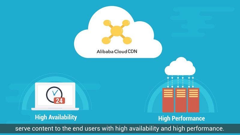 Host on the cloud in China for better performance